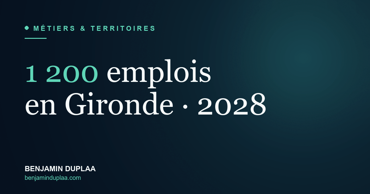 Gironde 2028 : data center et base logistique