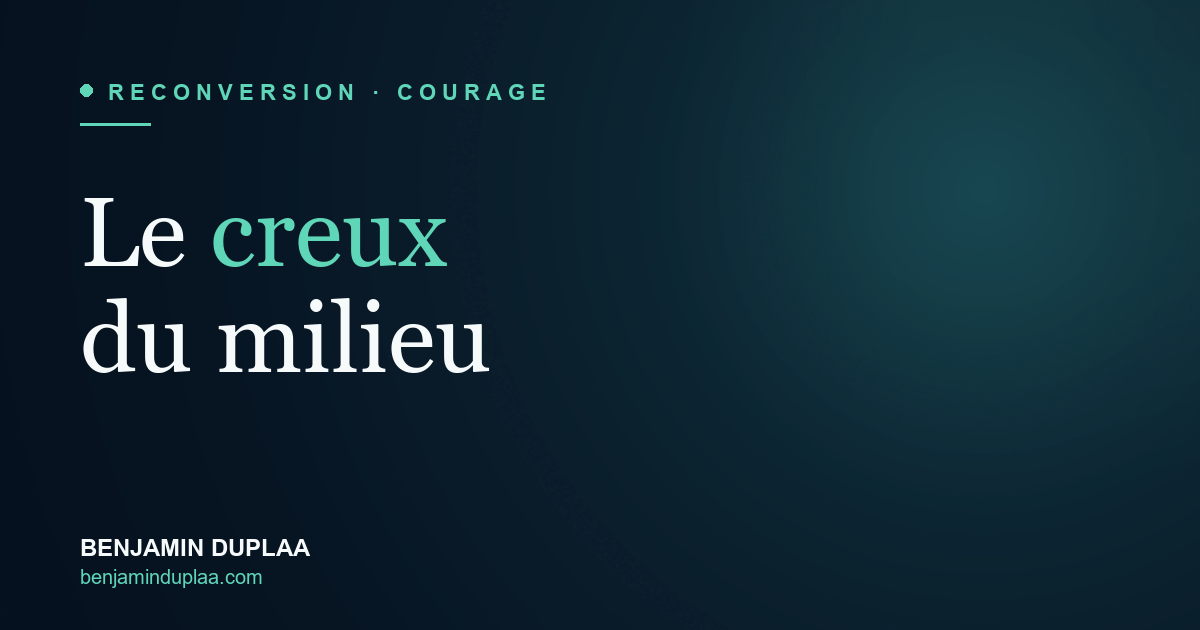 Le creux du milieu de reconversion