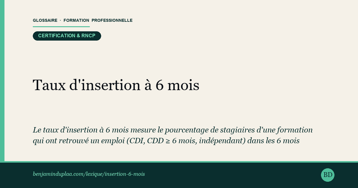 Taux d'insertion à 6 mois — Définition illustrée du glossaire de la formation professionnelle (catégorie Certification & RNCP) par Benjamin Duplaa, directeur IFPA Poitiers