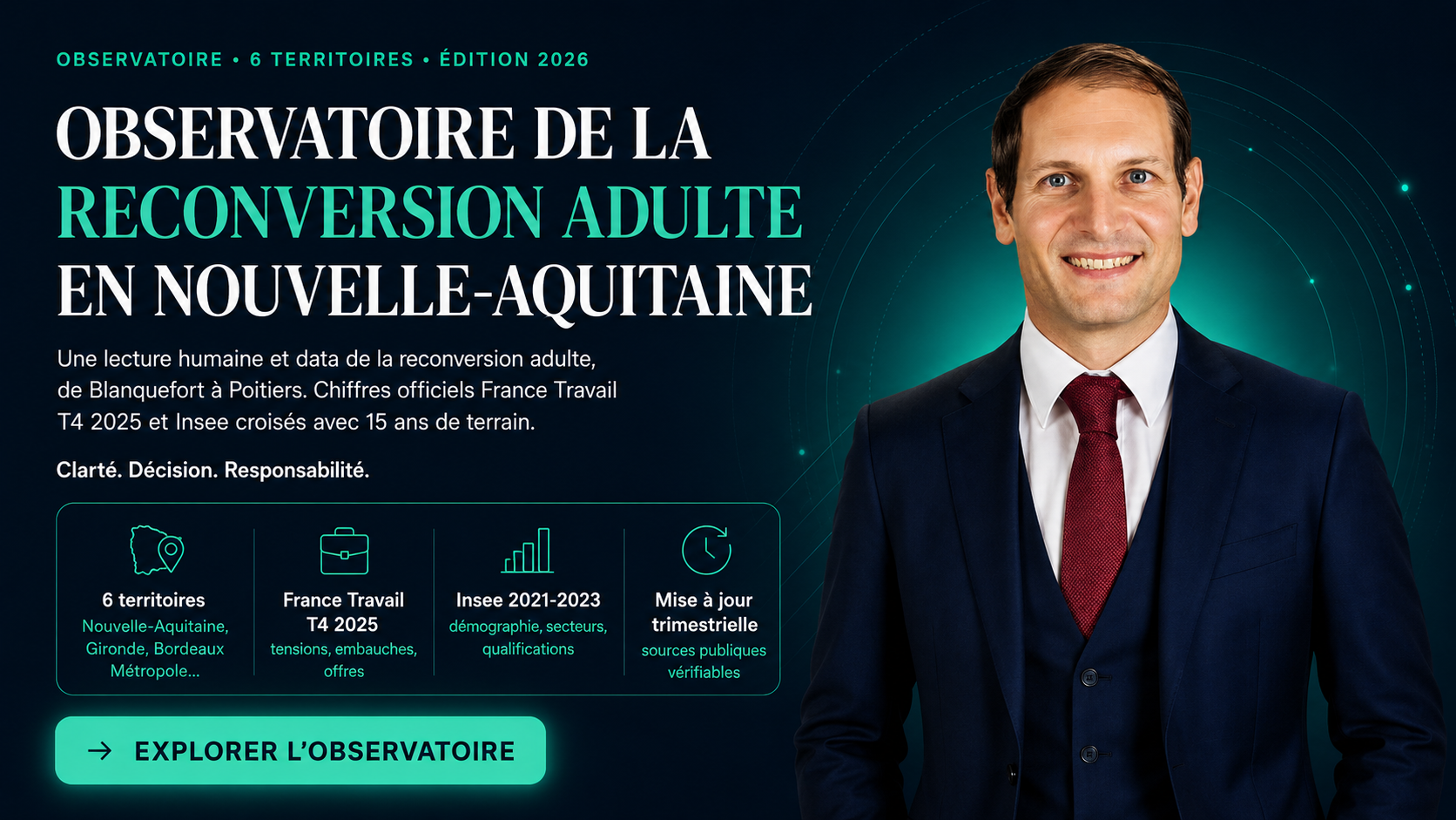 Benjamin Duplaa — Observatoire de la reconversion adulte en Nouvelle-Aquitaine, édition 2026. 6 territoires, chiffres officiels France Travail T4 2025 et Insee. Mise à jour trimestrielle.